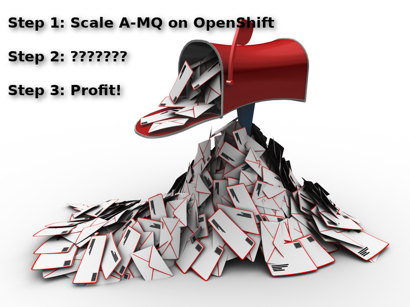 Scaling JBoss A-MQ on OpenShift